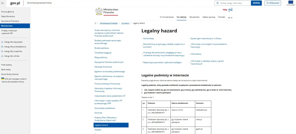 Aktualna tabela Ministerstwa Finansów z podmiotem i domeną legalnego kasyna online w Polsce